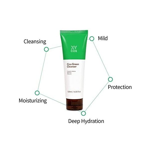 XYCOS Gel nettoyant Cica Green 120 ml, 4,23 fl.oz. | nettoyage en profondeur | Hydratant | Certifié EVE VEGAN