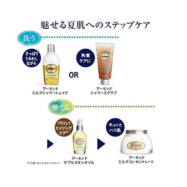 Amande Douche Gommante 200 Ml Gommage / Exfoliants