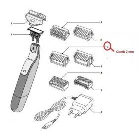 Peigne Comb Coupe bordures 2 mm Clipper Pour rasoir Philips OneBlade QP2510 QP2520 QP2522 QP2523 QP2530 QP2531 QP2620 QP2630 