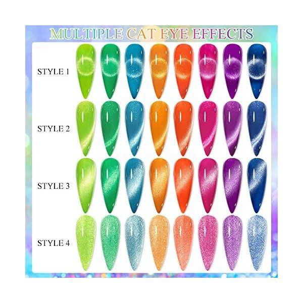 Supwee 8 couleurs Cat Gel Magnetic Gel Rigon de ongle Neon Bright Yellow Green Rose Rose Ryglis de ongles Oeil avec un gel de