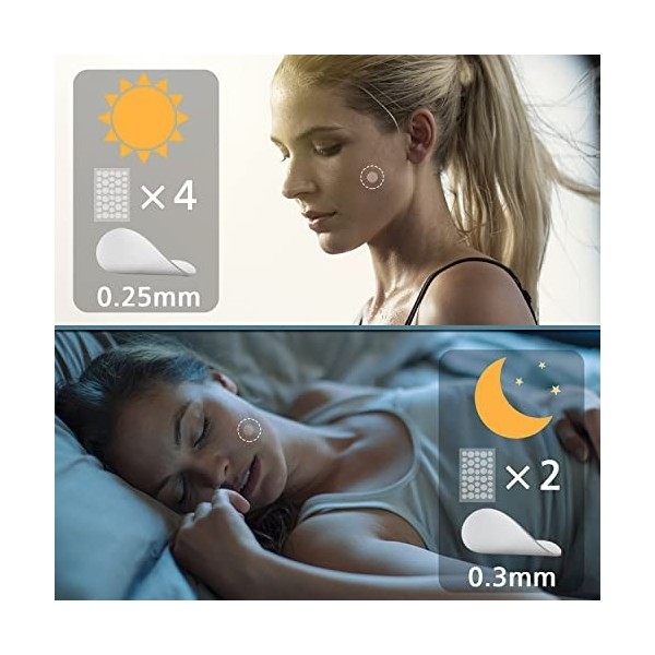 216 PCS Patchs dacné, Utilisation Jour et Nuit 2 en 1 Acné Pimple Patch, Patch Anti-Acné Absorbant Acné de Boutons Hydrocoll ...