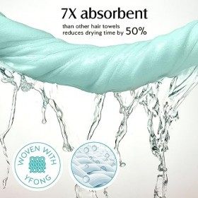 YFONG Grande serviette en microfibre pour femme mouillée bouclés, cheveux longs, épais, ultra absorbante à séchage rapide, tu