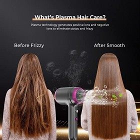 Seche Cheveux Ionique, 20000 TR/MIN Sèche-Cheveux avec Diffuseur Seche Cheveux & Buses de Coiffage, 2 Vitesses, 2 Température