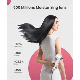 CoShare SuperFlow1 Hair Dryer, 500 Million Ions Blow Dryer, Hair Caring Fast Drying with Smart Thermo Control and Essence Rin