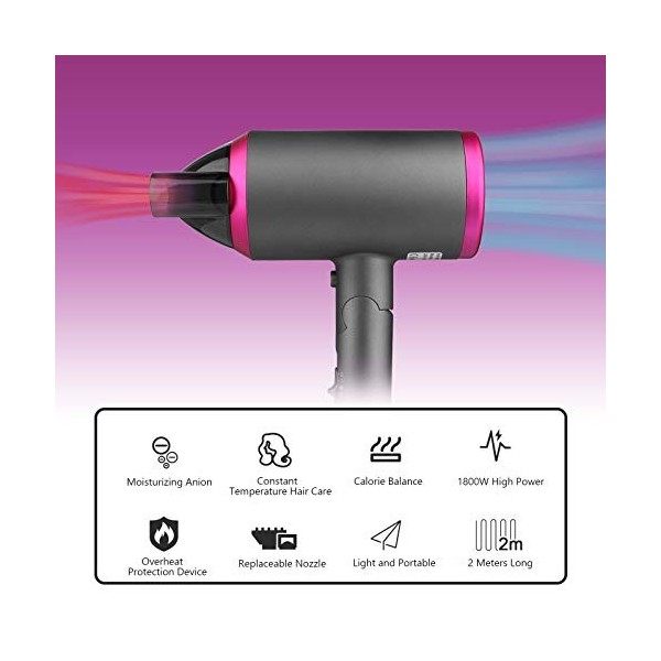 Seche Cheveux Sendowtek Seche Cheveux Professionnel 1800W Hair Dryer Ions Négatifs 2 Vitesses 3 Températures Poignée Pliable 