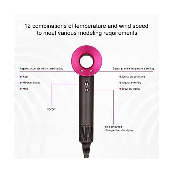 Sèche-Cheveux Supersonic, 1600W Séchage Rapide, Fer/Fuchsia, Adapté à Lusage Domestique