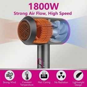Sèche Cheveux Professionnel 2400W, LOEVERY Sèche-Cheveux Ionique AC Moteur avec Diffuseur