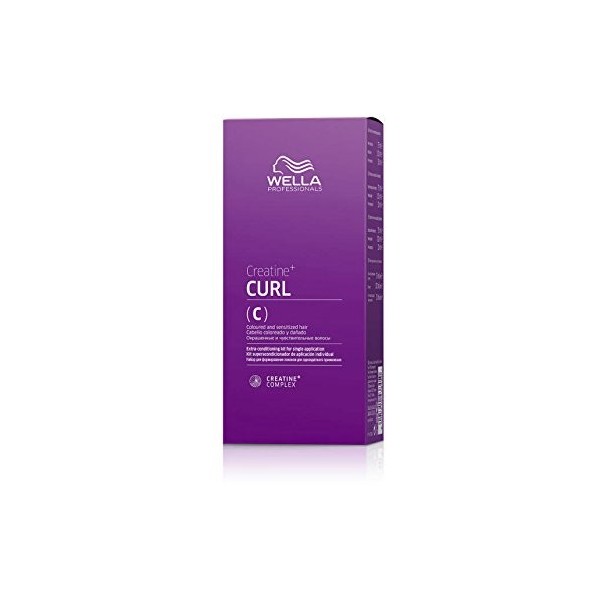 Wella Set et Kits