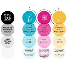 REVLON PROFESSIONAL® NUTRI COLOR™ FILTERS : Soin Repigmentant Nutritif Châtain Cendré Perlé 100ml