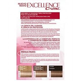 LOréal Expert Professionnel Excellence Crème Tinte 8,1 Rubio Claro Ceniza Teinte