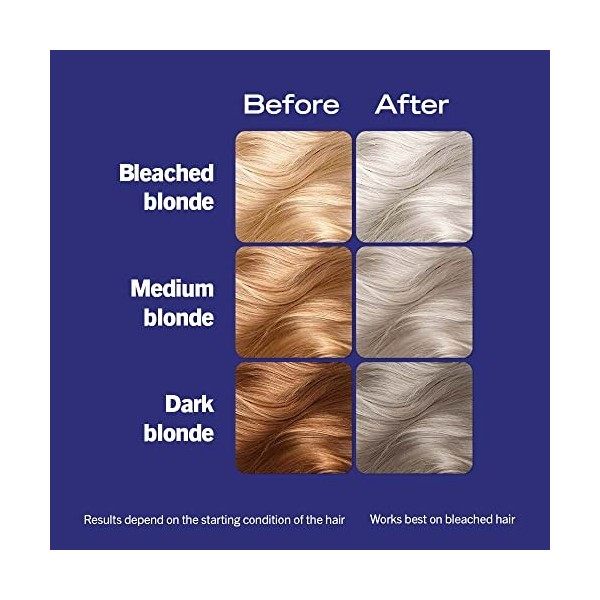 Schwarzkopf Live Colour & Care Masque capillaire semi-permanent pour cheveux en 5 minutes, tonifiant blond, booster de couleu