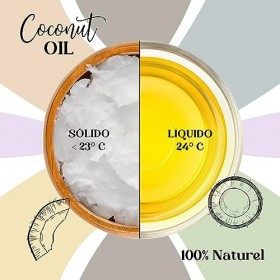 Huile de Coco pour Cheveux Secs et Abimés. Sérum Hydratant, Masque Capillaire Pointes Fourchues, Anti-Frisottis, Huile Cheveu