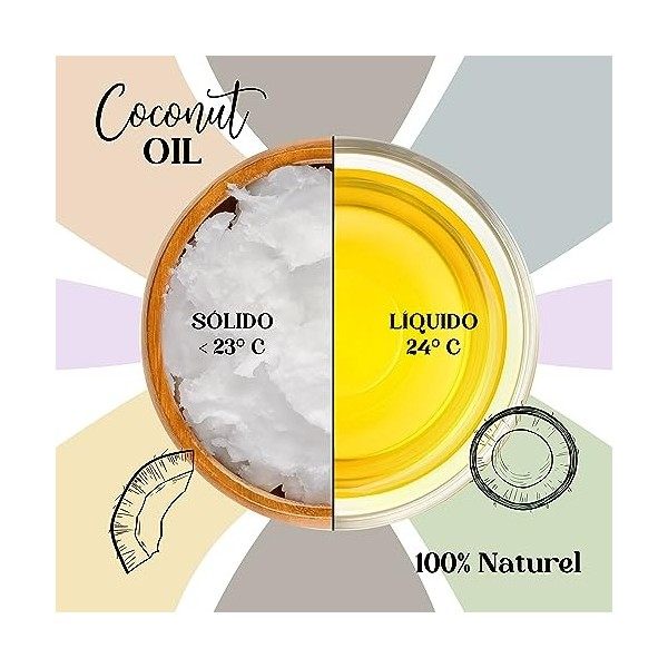 Huile de Coco pour Cheveux Secs et Abimés. Sérum Hydratant, Masque Capillaire Pointes Fourchues, Anti-Frisottis, Huile Cheveu