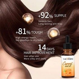 Jimtuze Huile pour Cheveux abîmés - Huile Végétale Réparatrice Cheveux Huiles Essentielles Nourrissantes | Huile de Carotte l