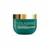 Kativa Colageno Masque 500 ml.