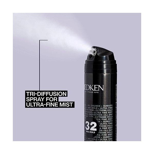 Redken, Spray Fixant Tenue Super Forte, Fini Brillant, Protection contre lHumidité 24H, Maintien 8H, Pour Tous Types de Chev