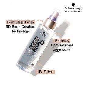 BLONDE ME BLONDE WONDERS GLAZE MIST 150ML