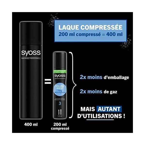 Syoss - Laque Compressée - Micro-diffusion - Volume Boost - Fixation Souple - Résultat Naturel - Ne Colle Pas - Jusquà 48h d