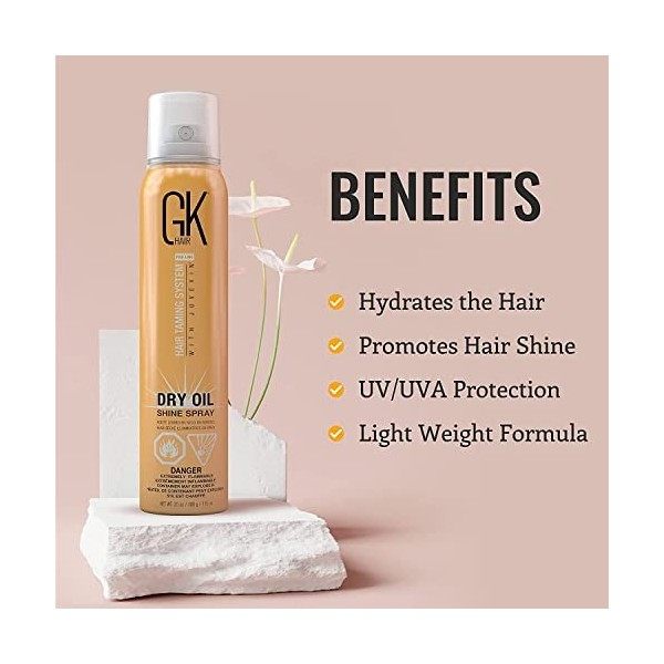 GK HAIR Global Keratin Dry Oil Shine Hair Spray 115ml for Hair Styling Light Weight Moisturizing Spray - With Natural, Coconu