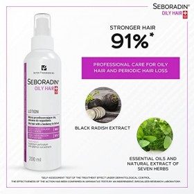 SEBORADIN Lotion pour Cheveux Gras, Chutes de Cheveux, Effet Antibactérien, 60% Dalcool, Extraits Naturels, Hommes et Femmes