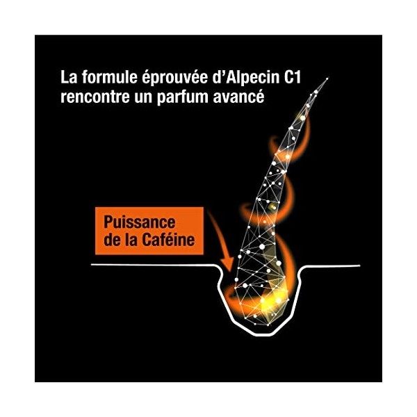 Alpecin Black Booster Tonique pour Cheveux 2x 200ml | Prévient et Réduit la Chute des Cheveux | Croissance Naturelle des Chev