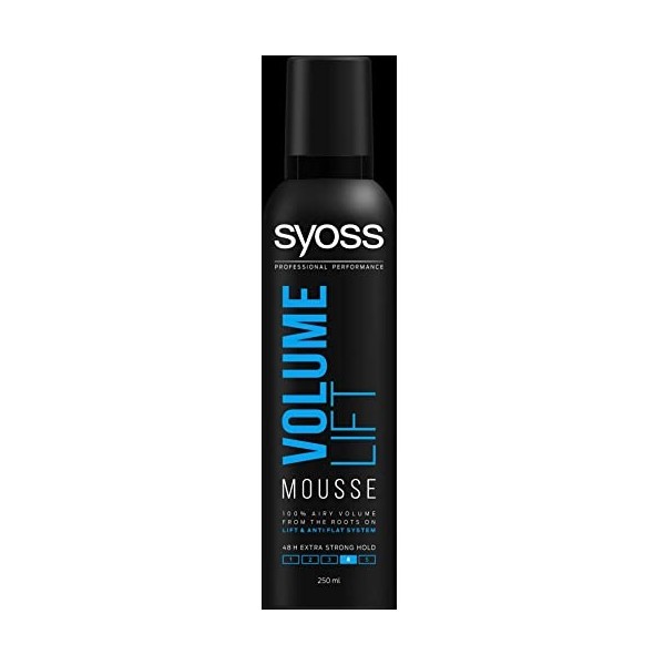 Syoss Ms 250Ml Vollift Es/Pt/Gr