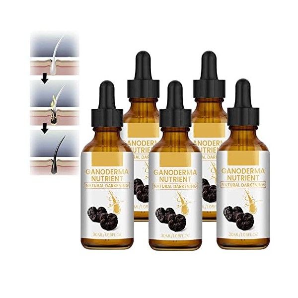 DARKA Anti-Greying Hair Serum, DARKA PRO Anti-Greying Hair Serum, Darka Plus Anti-Greying Hair Serum For Men, Ganoderma Nutri