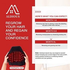 ALDIOUS Thérapie par la lumière rouge et infrarouge et bleue pour la croissance des cheveux, 460nm 660nm 850nm Red Light Ther