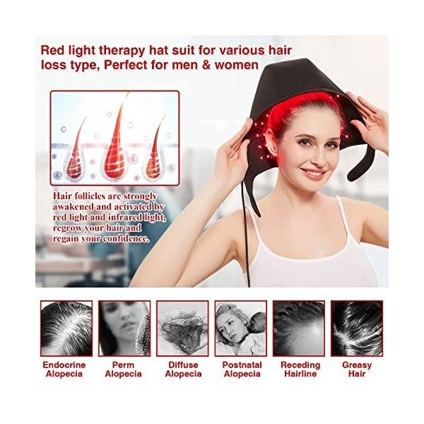 JOBYNA Thérapie par la Lumière Rouge et Infrarouge et Bleue pour la Repousse des Cheveux, Chapeau de Luminothérapie Lampe Inf