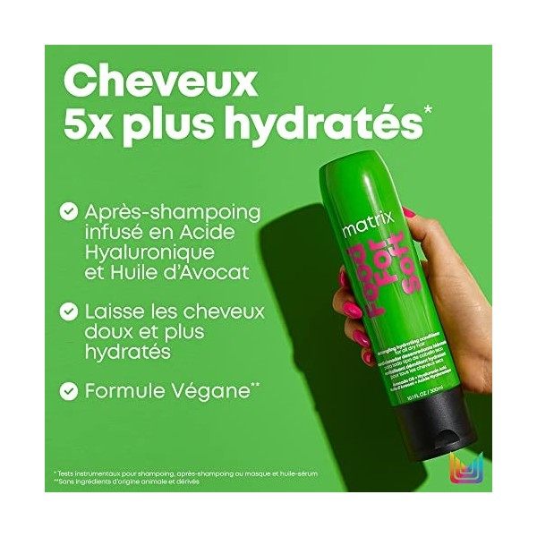 Matrix, Après-Shampoing Hydratant & Démêlant pour Cheveux Secs à Très Secs, Acide Hyaluronique et Huile dAvocat, Food For So