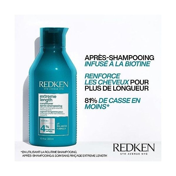 Redken, Après-Shampoing Fortifiant pour Cheveux Longs, Biotine & Huile de Ricin, Extreme Length, 300 ml