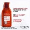 Redken, Après-Shampoing Anti-Frisottis pour Cheveux Rebelles & Indisciplinés, Protection contre lHumidité, Frizz Dismiss, 30