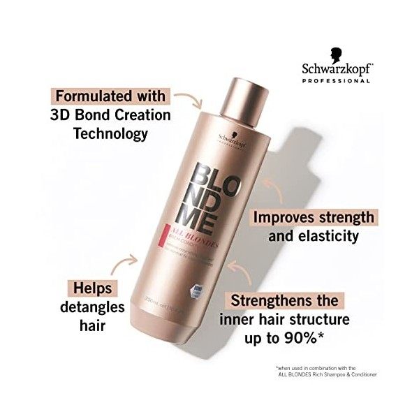 Schwarzkopf Professional BlondMe All Blondes Revitalisant Riche 300 ml