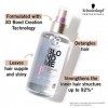 BLONDE ME ALL BLONDE LIGHT CONDITIONER SPRAY 200ML