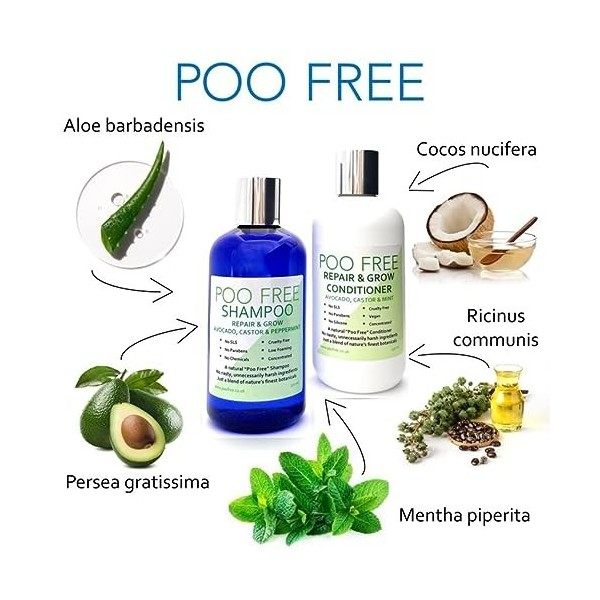 99% Naturel - APRÈS-SHAMPOING RÉPARE ET POUSSE - avec RICIN, HUILE DE COCO, AVOCAT & MENTHE - 250ml de POO FREE. Sans Sulfate