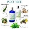 99% Naturel - APRÈS-SHAMPOING RÉPARE ET POUSSE - avec RICIN, HUILE DE COCO, AVOCAT & MENTHE - 250ml de POO FREE. Sans Sulfate