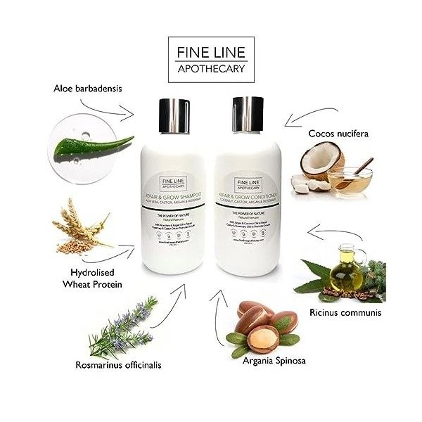 99% Naturel APRÈS SHAMPOING - RÉPARE ET POUSSE - COCO, RICIN, ARGAN & ROMARIN - 250 ml par Fine Line Apothecary. - Sans Sulfa