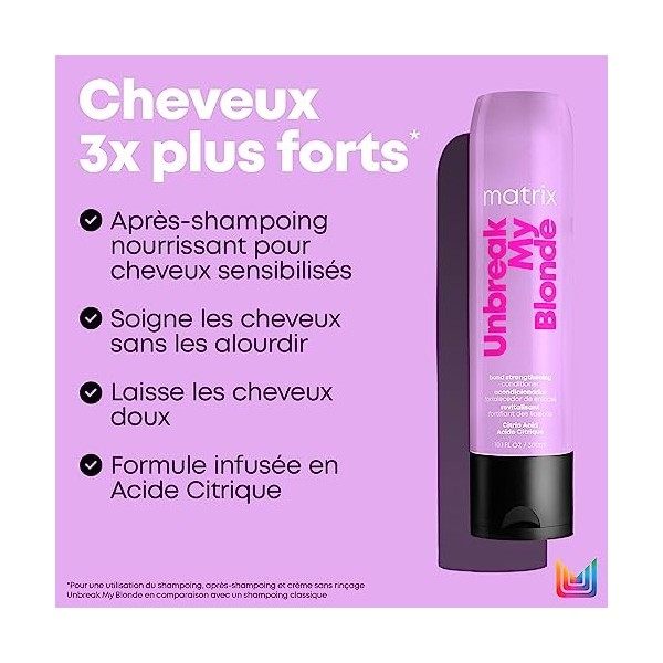 Matrix, Après-Shampoing Fortifiant & Nourrissant pour Cheveux Blonds Colorés & Sensibilisés, À lAcide Citrique, Total Result