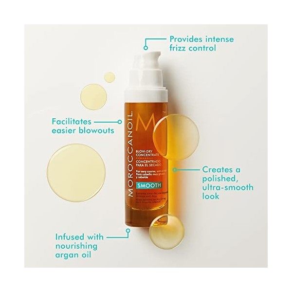 Moroccanoil Concentré de Brushing , 50 ml