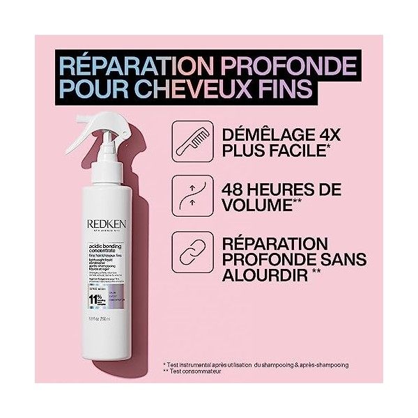 Redken, Après-Shampoing Concentré Léger & Réparateur, Pour Cheveux Fins, Transformation Capillaire Immédiate, Acide Citrique,