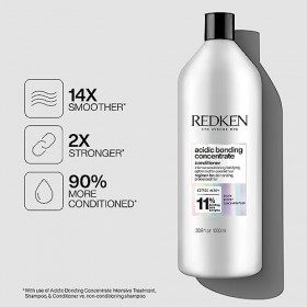 Acidic Bonding Concentrate Conditioner 1000 Ml