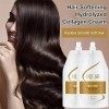 Hair Softening Hydrolyzed Collagen Cream, Dr. Dumei Hair Collagen Cream, Keratin Hair Mask Deep Conditioner Cream