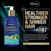 Glamorous Hub StBotanica Biotin & Collagen Hair Conditioner 300ml Pour des cheveux plus épais et plus sains avec Pro Vitamine