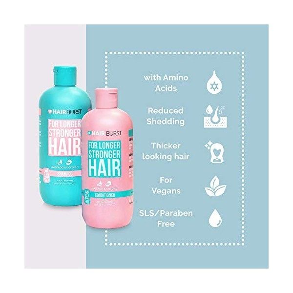 HAIR BURST Shampoing et Après-Shampoing pour la Pousse des Cheveux - Sans SLS et Parabène- Pour des cheveux plus longs, plus 