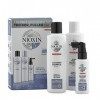 WELLA Nioxin Kit Système 5 Nouvelle