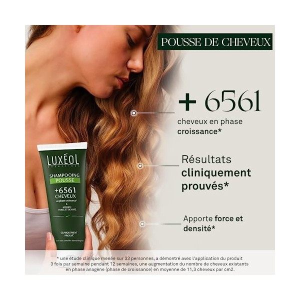 LUXÉOL - Shampooing Pousse - Force & Densité - Réactive La Croissance Des Cheveux Existants - 82% DIngrédients DOrigine Nat