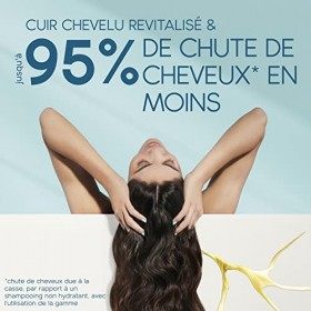 DERMAxPRO by Head & Shoulders Shampoing Antipelliculaire Revitalise | À la niacinamide, à laloe vera et à la vitamine E | Po