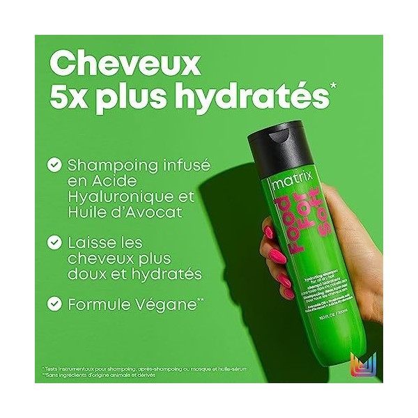 Matrix, Shampoing Hydratant pour Cheveux Secs à Très Secs, Acide Hyaluronique et Huile dAvocat, Food For Soft, 300 ml