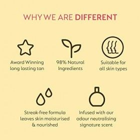 He-Shi Express Liquid Tan 150 ml