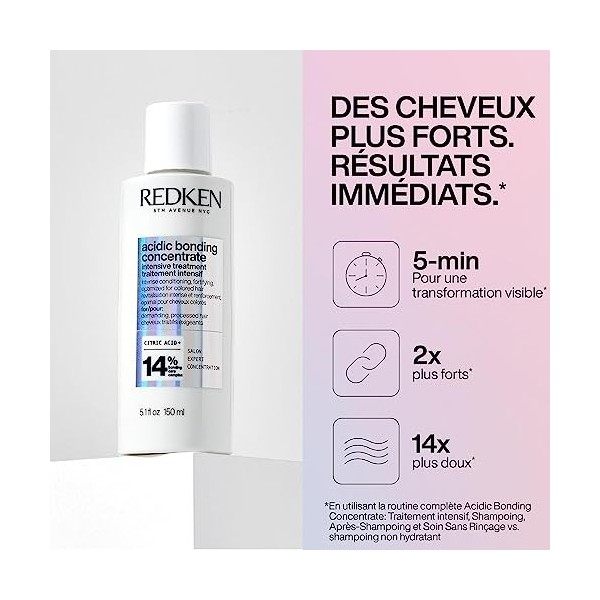 Redken, Traitement Intensif Concentré & Fortifiant pour Cheveux très Abimés, Transformation Capillaire en 10 min, Acide Citri